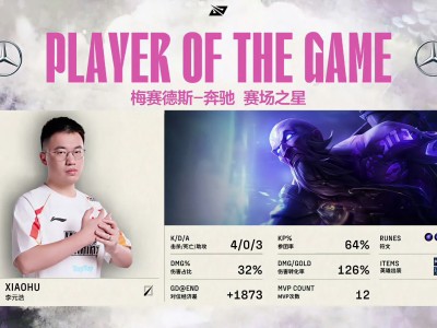 在线体育Karsa新星大比分获胜表现突出，FPX前途光明！的简单介绍